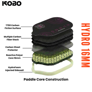 KOBO Hydro16mm Pickleball Paddle Core Construction Exploded View