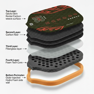 KOBO Scorch G4 14mm Core Construction Exploded