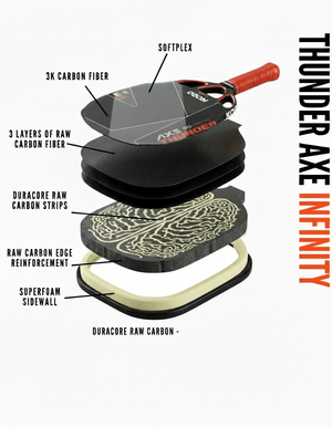 KOBO Thunder AXE 18mm Core construction