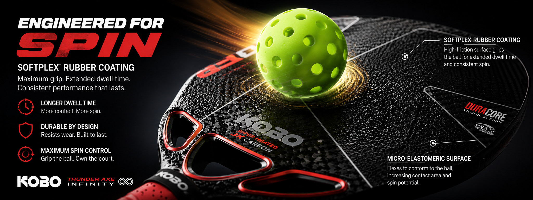 The Science of Spin: Why Our SoftPlex Paddles Rule the Court