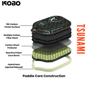 KOBO Tsunami 18K Pickleball Paddle Core Construction Exploded View
